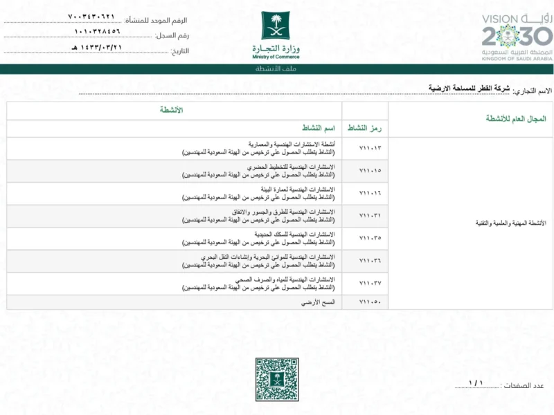 شركة القطر للمساحة الارضية