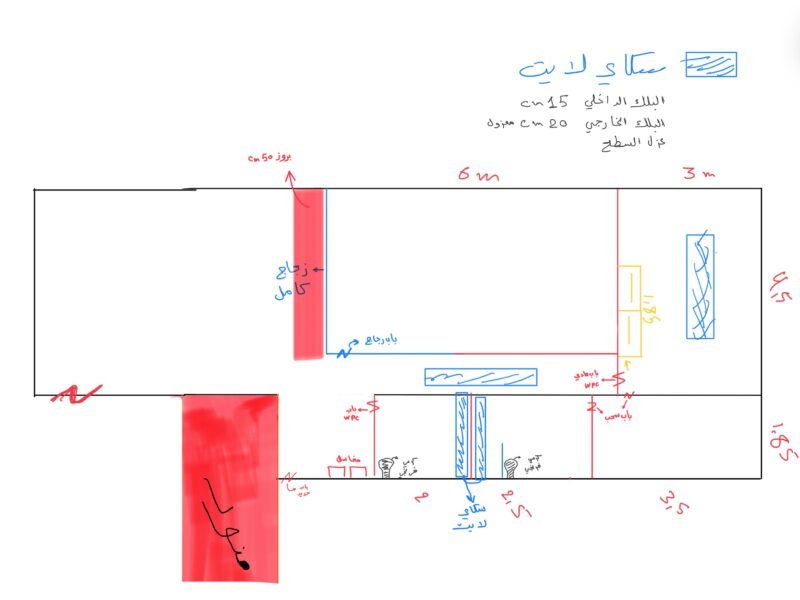 بناء ملحق خارجي في سطح (الرياض -النرجس)