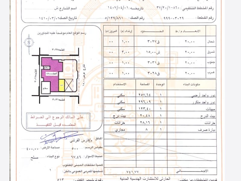 نقل ملكية رخصة واضافة ملحق(مكة)